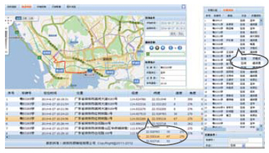 順鋒銘駕培計(jì)時管理系統(tǒng)軌跡回放模塊